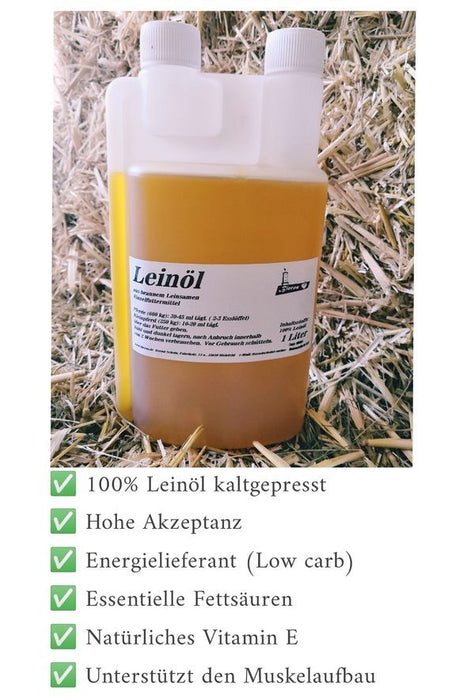 Fellwechsel Plus (Set)
